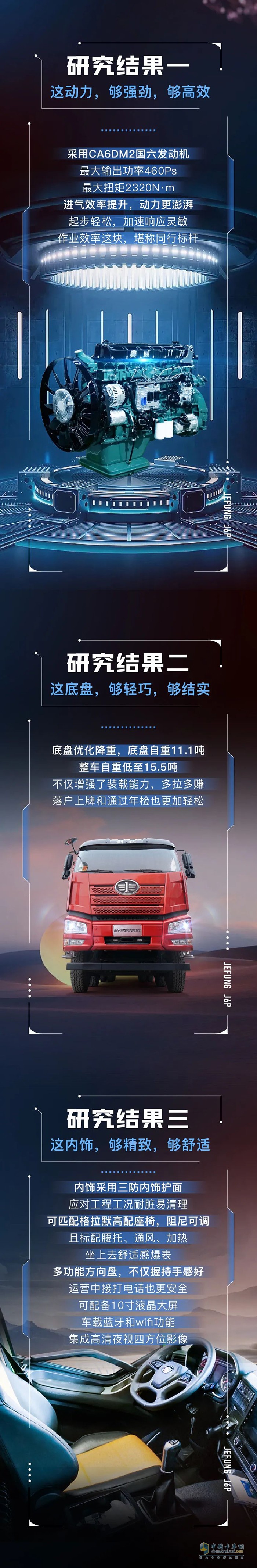 自卸研究報(bào)告新鮮出爐 新J6P經(jīng)典版公路復(fù)合自卸車成焦點(diǎn)