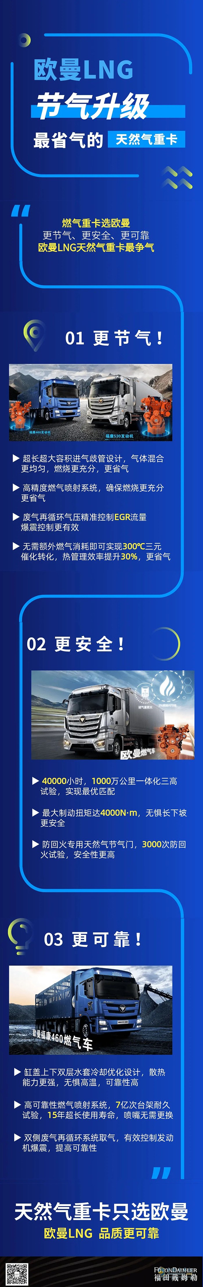 歐曼LNG，最省氣天然氣重卡！