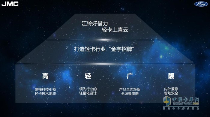 江鈴凱運(yùn)+山區(qū)版