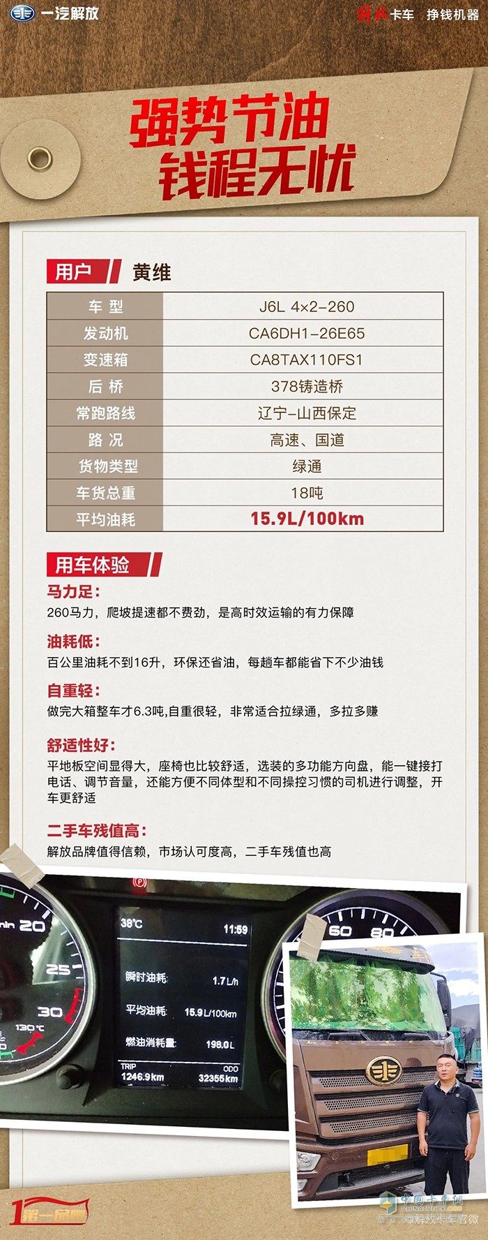 百公里油耗15.9L！黃師傅為解放J6L精英版的節(jié)油能力點贊！