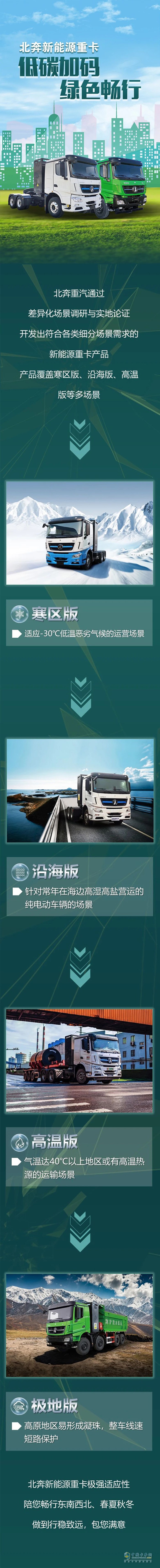 北奔新能源重卡低碳加碼，綠色暢行!