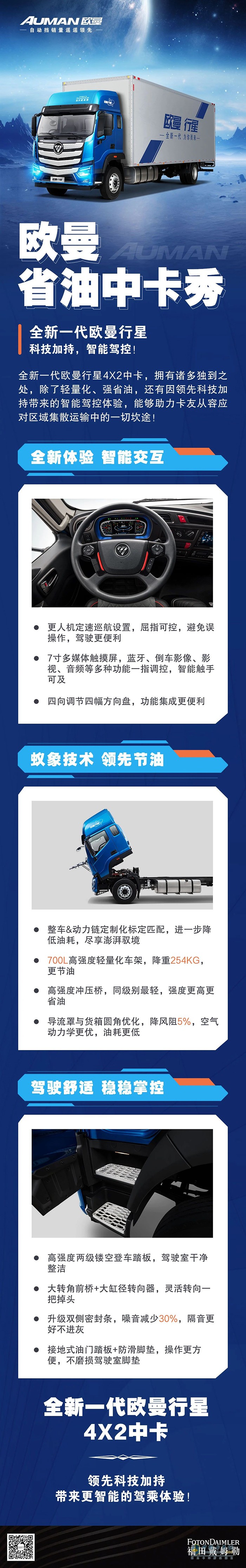 全新一代歐曼行星，科技加持，智能駕控！