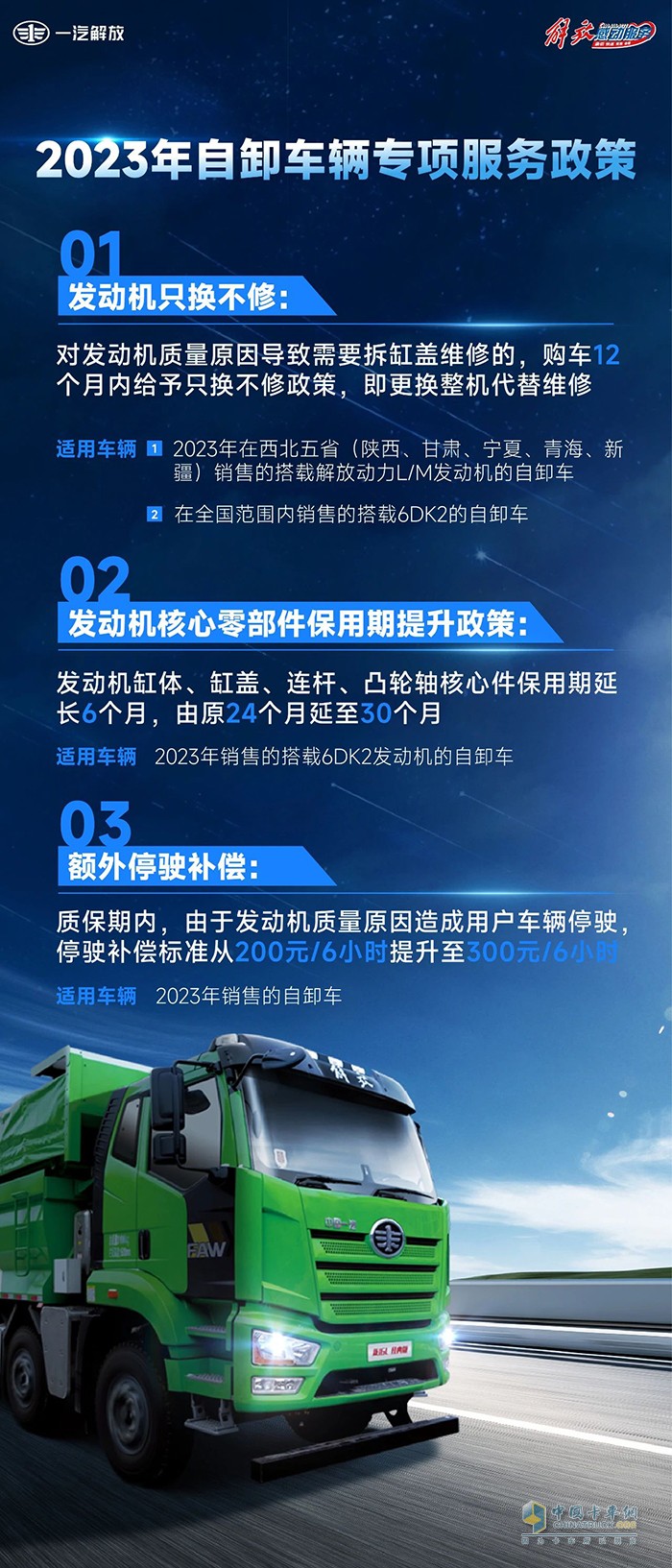 感動(dòng)服務(wù)解放專項(xiàng)政策為自卸用戶暖“芯”護(hù)航！