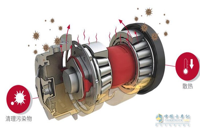 展望未來(lái)，康邁將繼續(xù)與國(guó)內(nèi)主機(jī)廠商和終端用戶攜手合作，共同努力推動(dòng)綠色、低碳、健康的商用車行業(yè)發(fā)展。我們將持續(xù)創(chuàng)新技術(shù)，優(yōu)化產(chǎn)品性能，為用戶提供更可靠、更高效的解決方案。相信通過(guò)各方的共同努力，新能源重卡將迎來(lái)更廣闊的發(fā)展前景，為促進(jìn)經(jīng)濟(jì)可持續(xù)發(fā)展和環(huán)境保護(hù)做出更大貢獻(xiàn)。