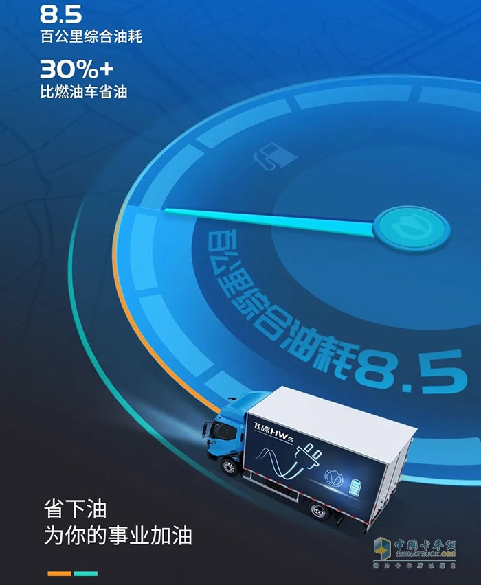 飛碟HW5 ,新一代高效能超級(jí)混動(dòng)輕卡,媲美 4.0T動(dòng)力,可油可電,又省又強(qiáng)可謂新能源界當(dāng)之無愧的“優(yōu)等生”