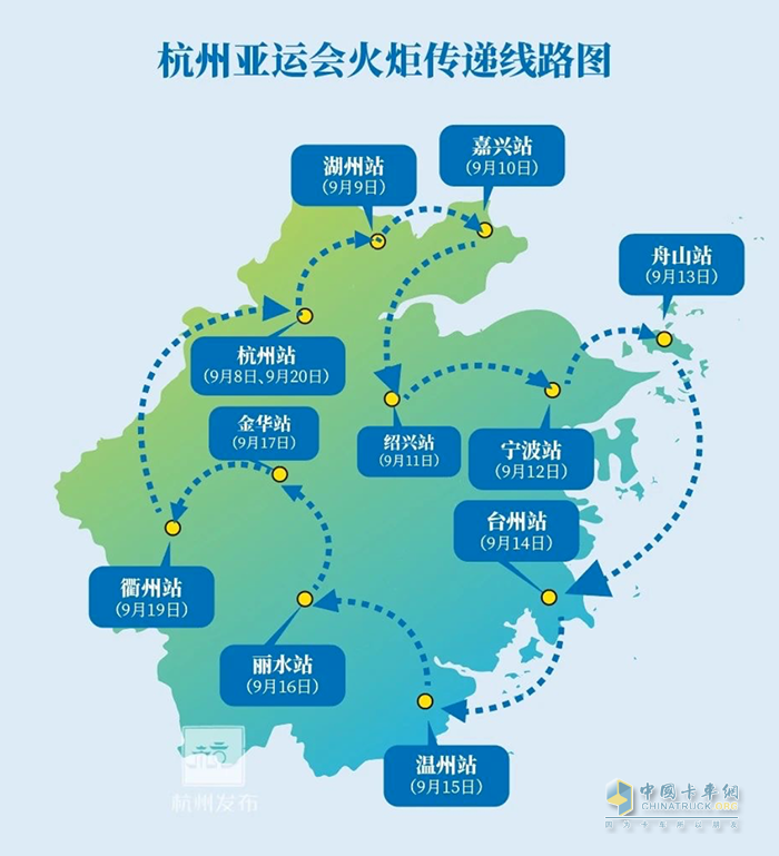 遠(yuǎn)程星智H8M:第19屆杭州亞運(yùn)會火炬?zhèn)鬟f攝影車