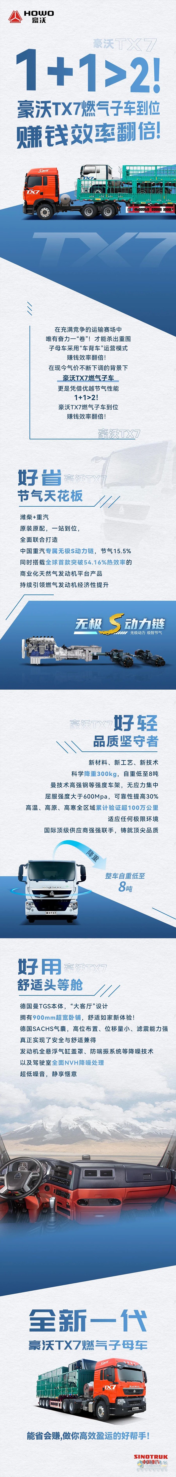 1+1>2！豪沃TX7燃氣子車到位，賺錢效率翻倍!