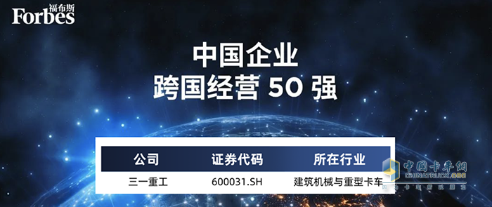 登榜！三一位列福布斯五十強(qiáng)！