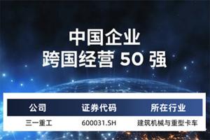 登榜！三一位列福布斯五十強(qiáng)！