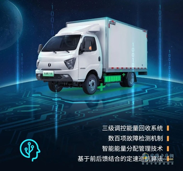 　城配運(yùn)輸市場(chǎng)競(jìng)爭(zhēng)激烈，想要脫穎而出，車輛裝備至關(guān)重要，為更好順應(yīng)市場(chǎng)和用戶需求，飛碟締途EF3“大承載純電城市小卡”，以獨(dú)特的設(shè)計(jì)理念、卓越的性能表現(xiàn)以及精準(zhǔn)的場(chǎng)景化定制，為用戶提供更加高效、節(jié)能、安全的運(yùn)輸解決方案。