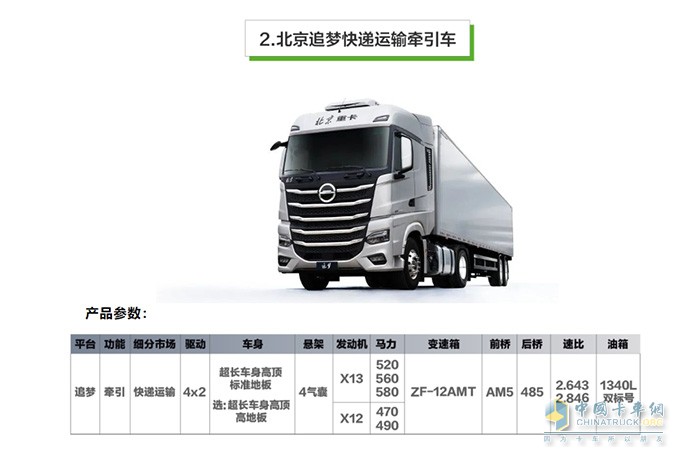 好消息，北京數(shù)智重卡家族又上新啦！