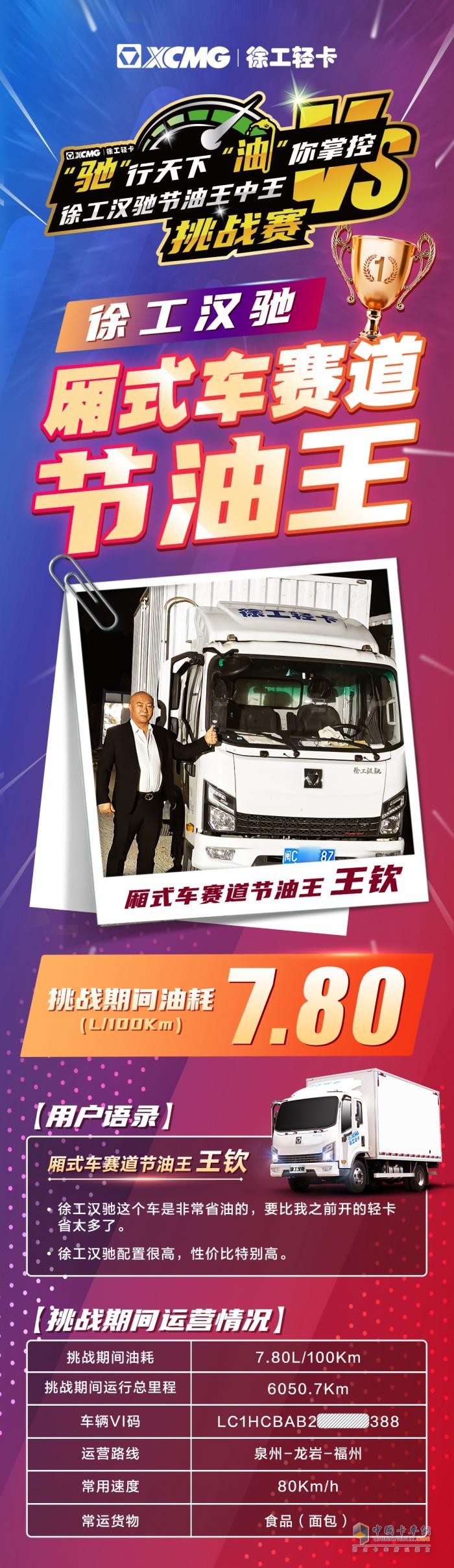 綜合油耗百公里7.8L！  泉州用戶與徐工漢馳的雙向奔赴