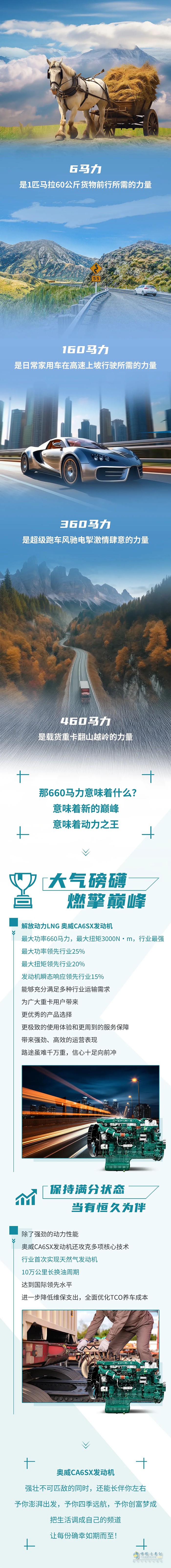 動力王者!解放動力CA6SX重新定義“大馬力”