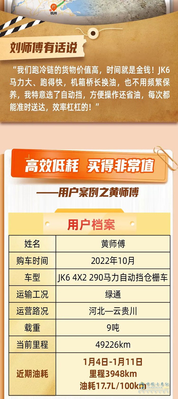 用戶心聲：JK6 290馬力載貨車，買得值！