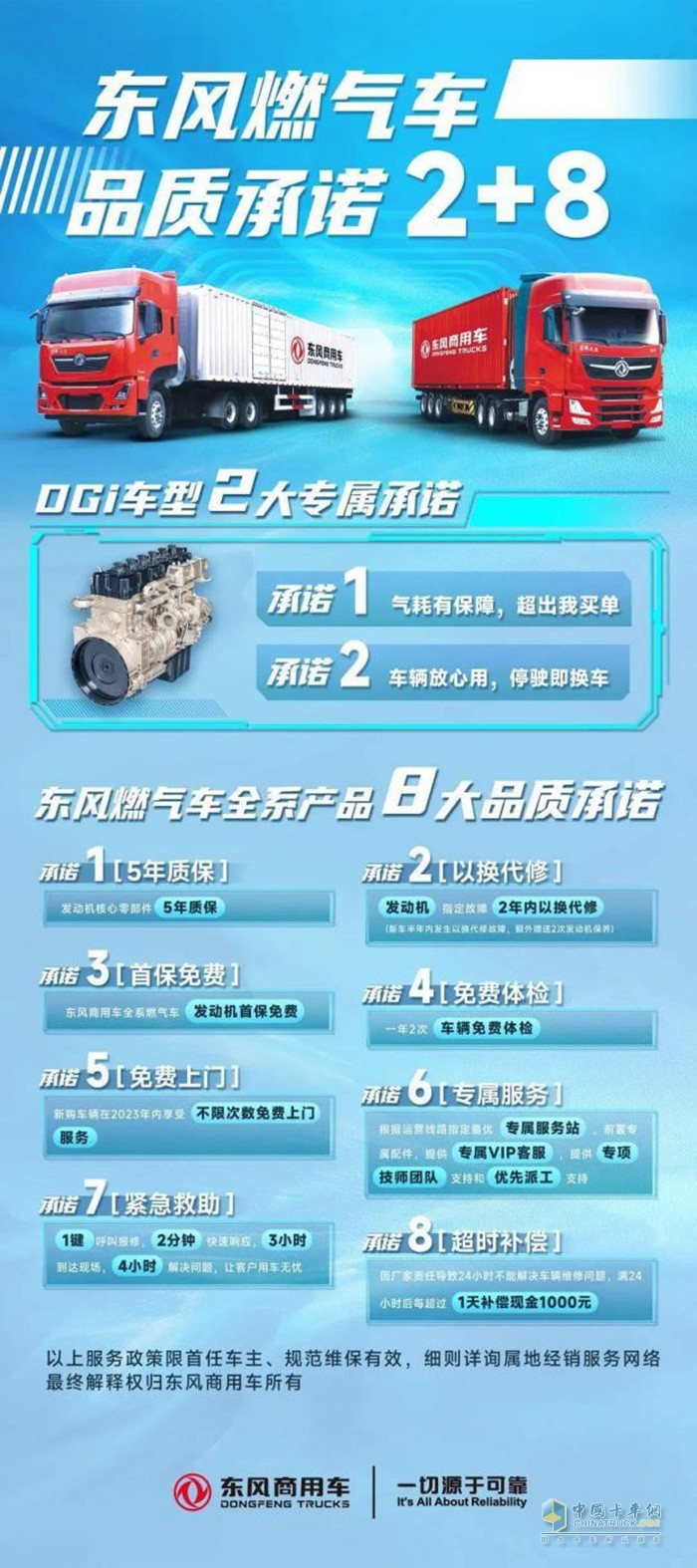 短期使用就進(jìn)行復(fù)購  東風(fēng)天龍KL燃?xì)廛嚹睦锎騽?dòng)了高旭？