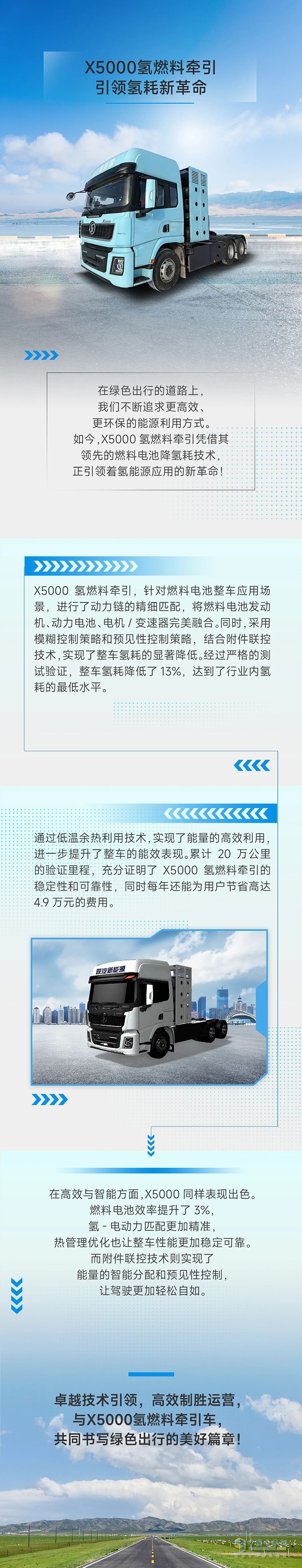 陜汽X5000氫燃料牽引，引領(lǐng)氫耗新革命!
