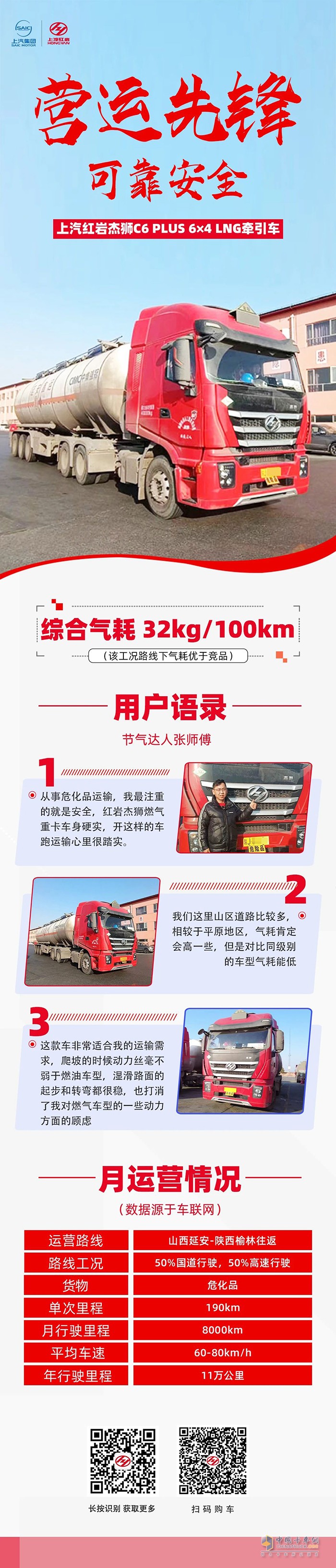 經(jīng)濟(jì)實(shí)用，安全可靠，一起來看張師傅對上汽紅巖燃?xì)庵乜ǖ脑u價