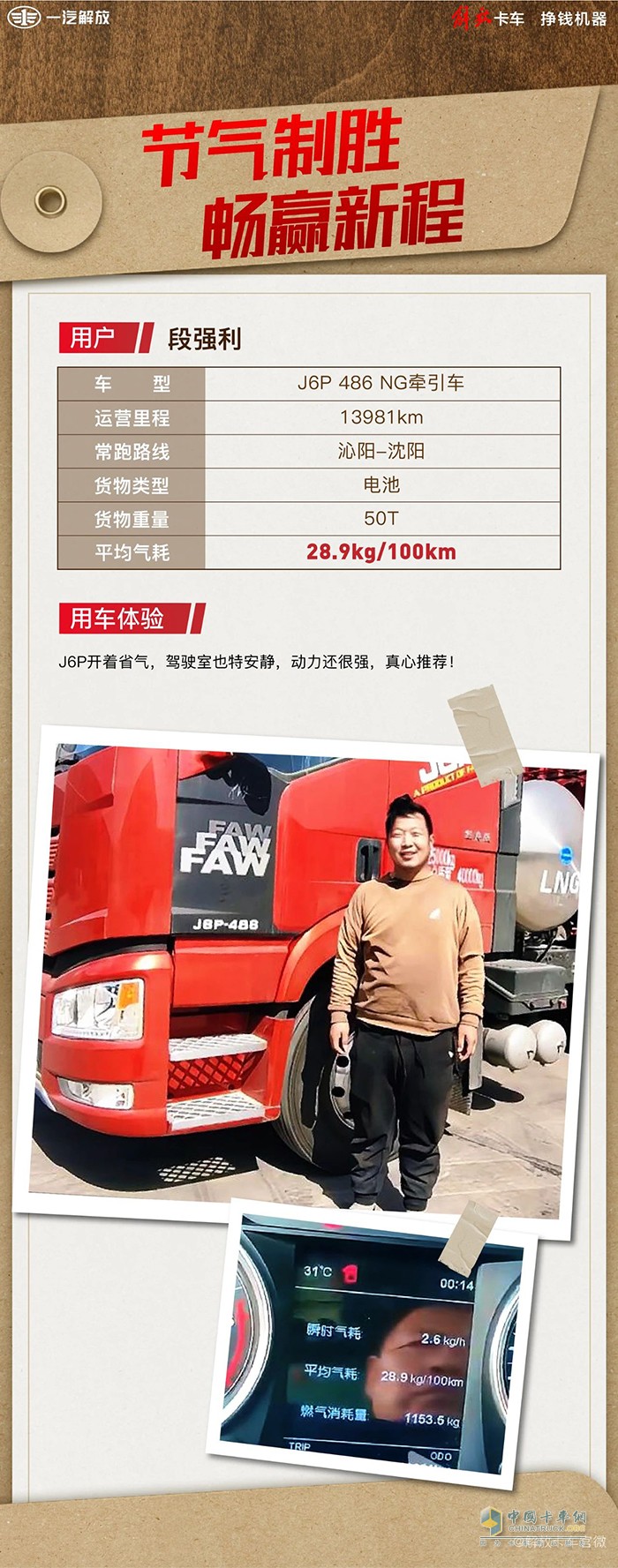 百公里氣耗28.9kg！節(jié)氣利器J6P，段師傅的致富好車!