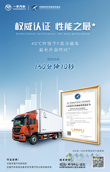 專用車行業(yè)首個(gè)！40℃環(huán)境下F類冷藏車最長(zhǎng)升溫時(shí)間挑戰(zhàn)成績(jī)出爐