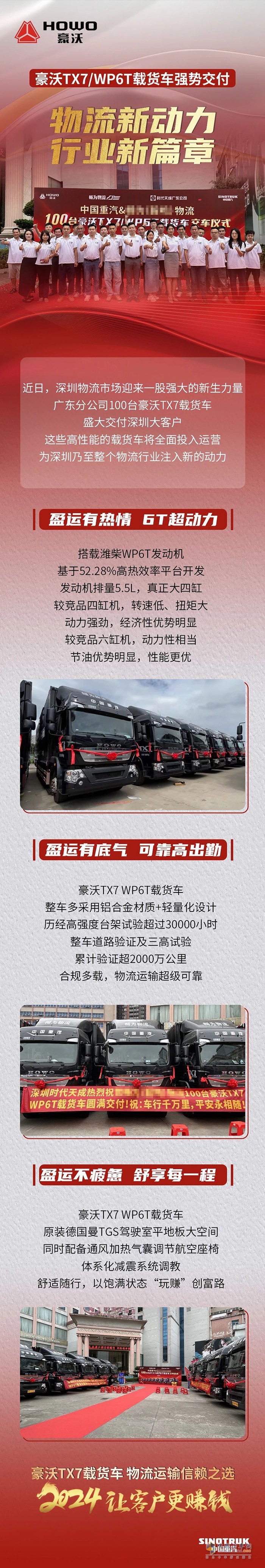 豪沃TX7/WP6T載貨車強勢交付，物流新動力，行業(yè)新篇章！