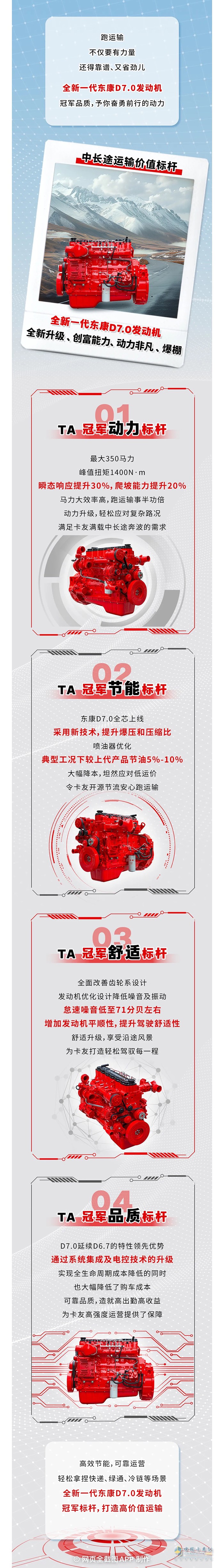 您的最佳搭檔上線了！全新一代東康D7.0與你一起出發(fā)