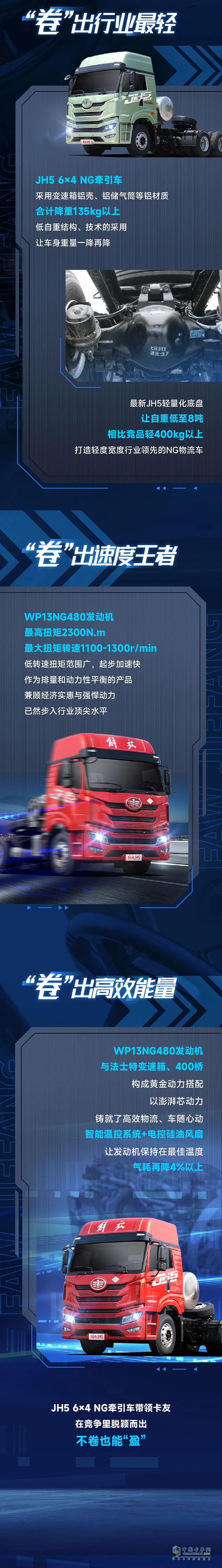 有一汽解放青汽JH5 6×4 NG牽引車(chē)在，不卷也能“盈”