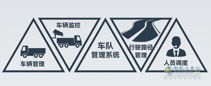 大運汽車：占據(jù)運輸高點，盡顯高效領(lǐng)先