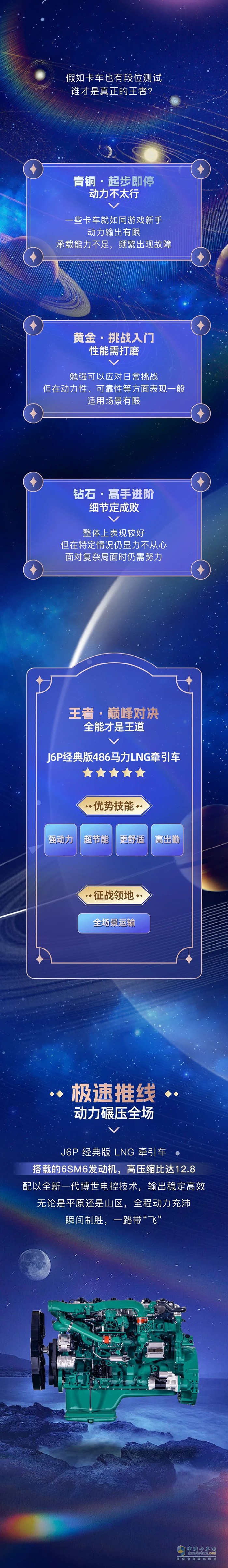 開上J6P經(jīng)典版486馬力LNG牽引車，贏營(yíng)段位步步高