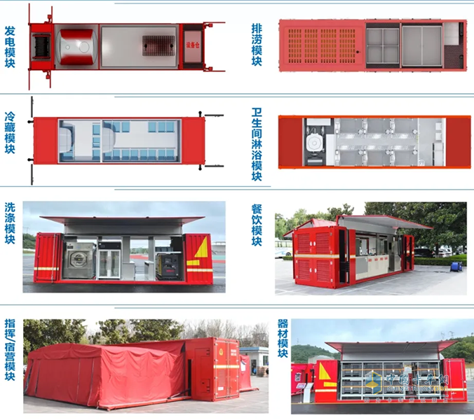 山西戰(zhàn)勤保障模塊“到崗”：打造營地化、模塊化戰(zhàn)勤保障標桿