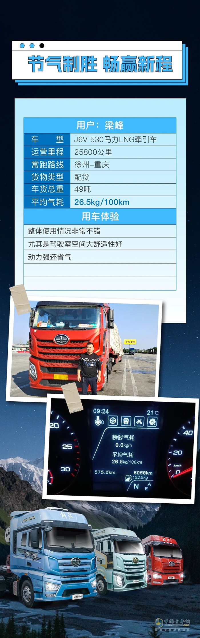 百公里氣耗26.5kg！J6V用出色節(jié)氣實(shí)力征服梁師傅