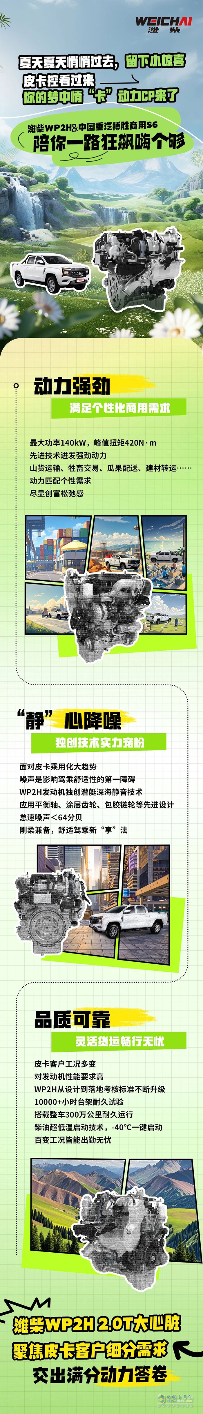 濰柴又上新！什么心巴動力，讓皮卡控一秒上頭？