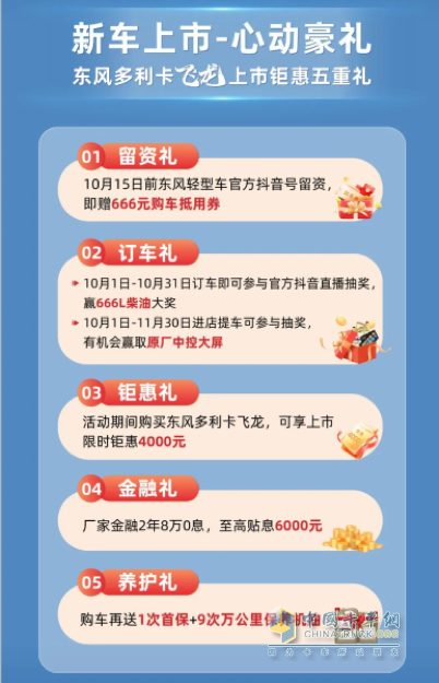 金秋飛龍起，豐收情更濃-東風(fēng)多利卡飛龍閃耀上市，誠意滿滿