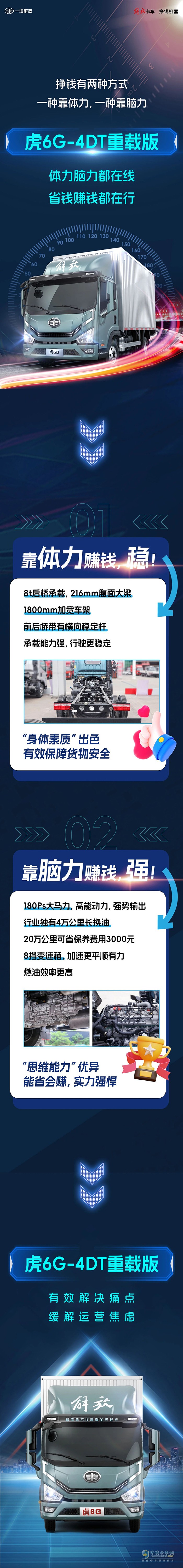 虎6G兩種掙錢方式，解決你的運(yùn)營焦慮！