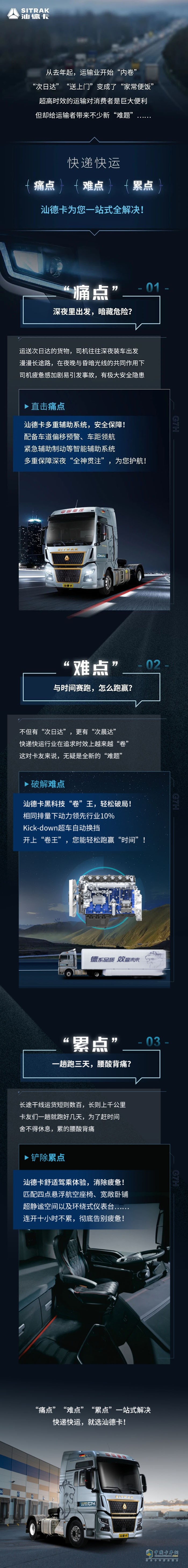 快遞運(yùn)輸?shù)摹巴袋c(diǎn)”“難點(diǎn)”“累點(diǎn)”，TA一站式全解決！