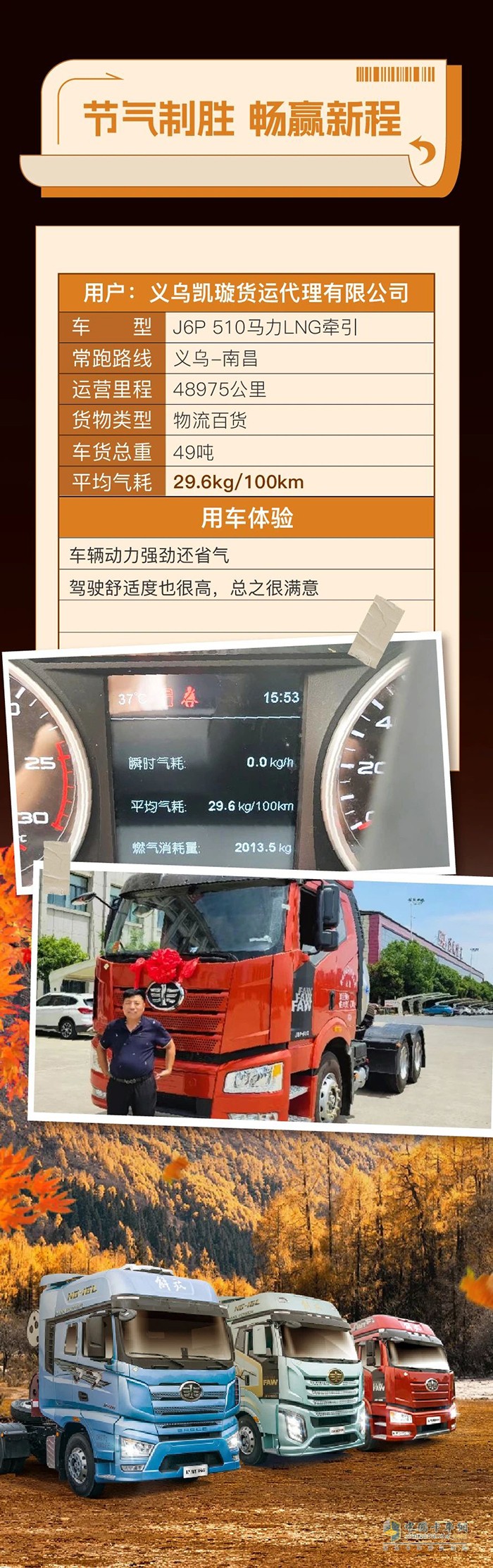 百公里氣耗29.6kg，解放J6P 510馬力LNG牽引助力貨運公司創(chuàng)造更多財富