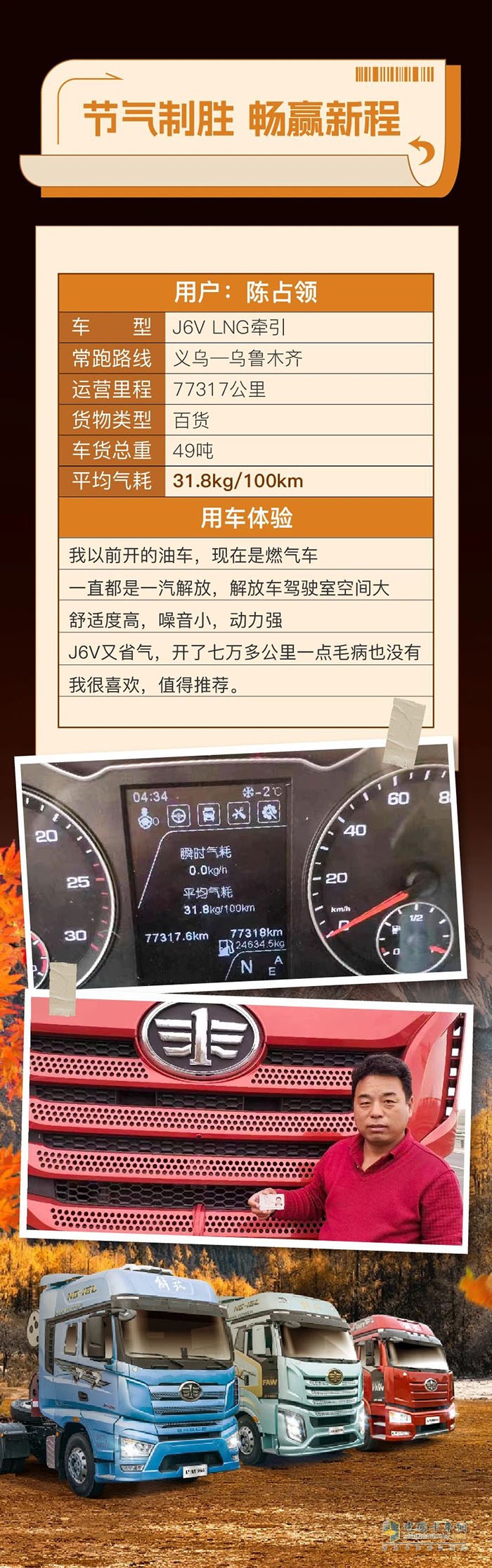 百公里氣耗31.8kg！J6V燃?xì)鉅恳埠藢?shí)力讓陳師傅十分滿意