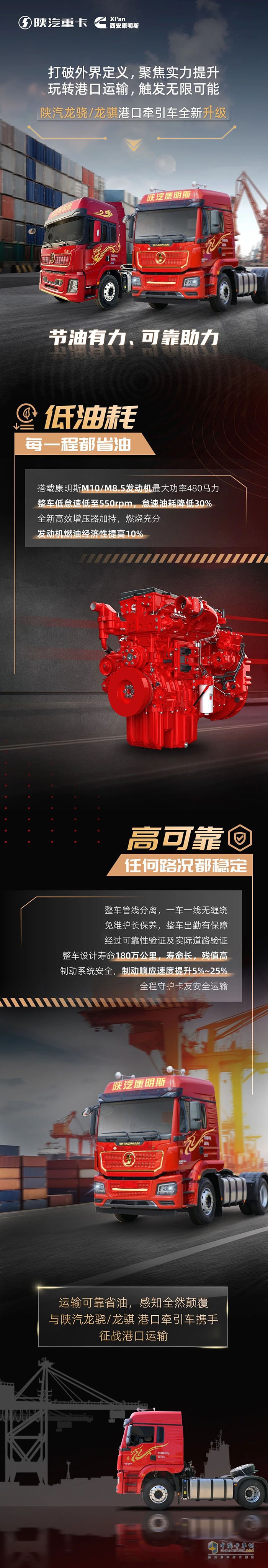 陜汽港口運輸雙璧:節(jié)油降本更在行,穩(wěn)健出勤無憂慮