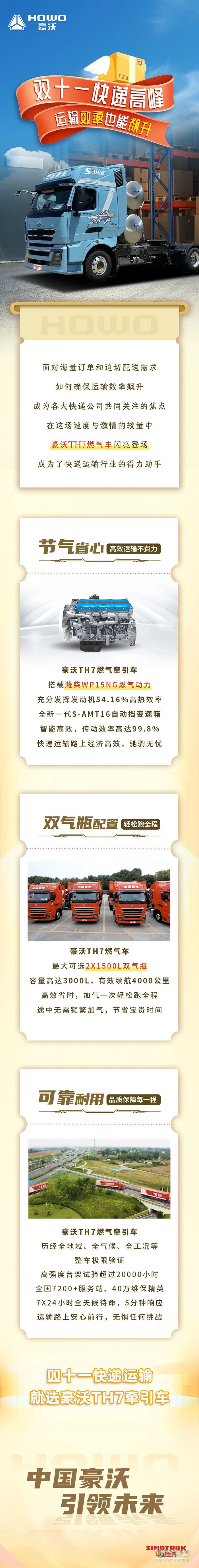 中國重汽豪沃重卡:雙十一快遞高峰,運輸效率也能飆升