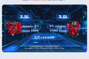 康明斯中國:揭開全新2.5L和3.0L輕型發(fā)動(dòng)機(jī)神秘面紗