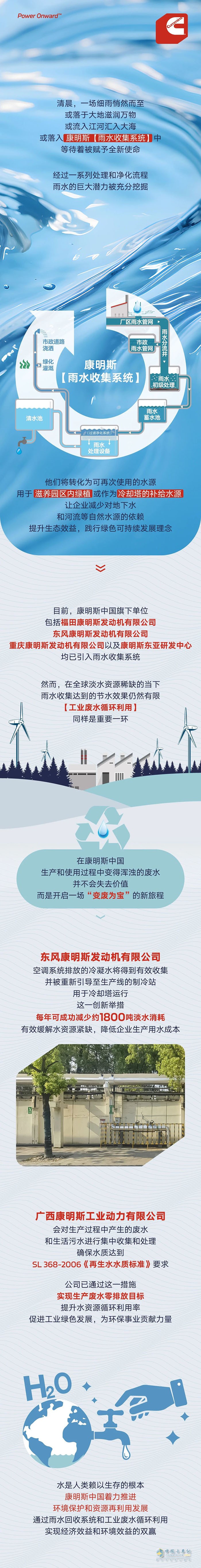 環(huán)境與經(jīng)濟效益雙贏,康明斯是懂智能節(jié)水的