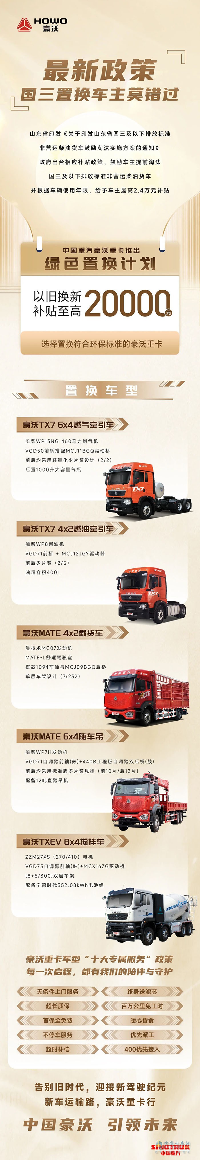 中國(guó)重汽豪沃重卡：最新政策，國(guó)三置換車主莫錯(cuò)過(guò)！