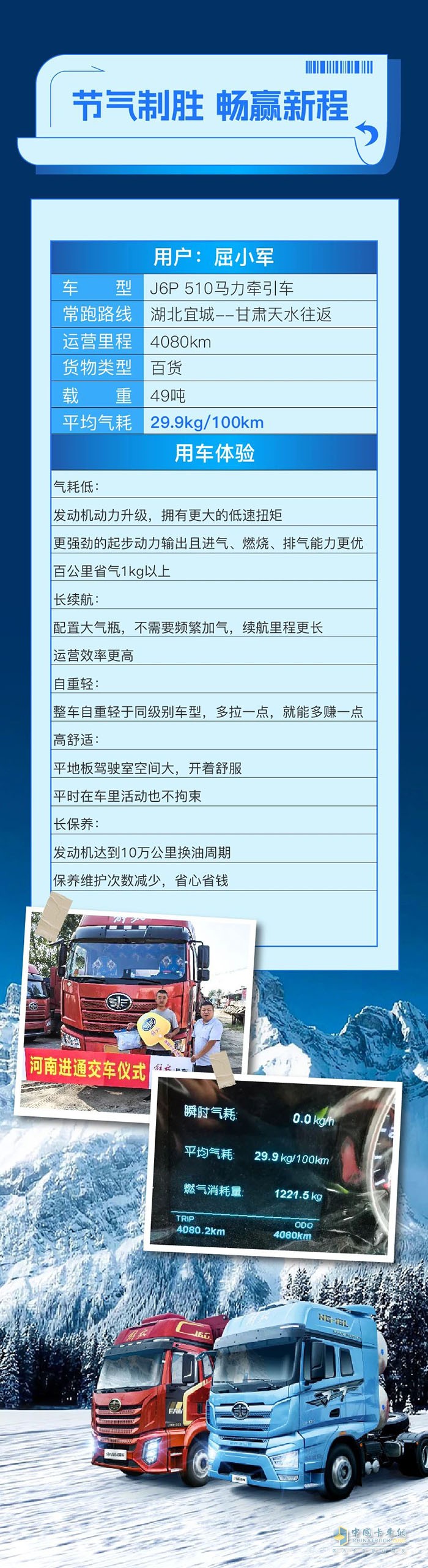 百公里氣耗29.9kg！屈師傅與J6P燃?xì)鉅恳蔡絼?chuàng)富征途！