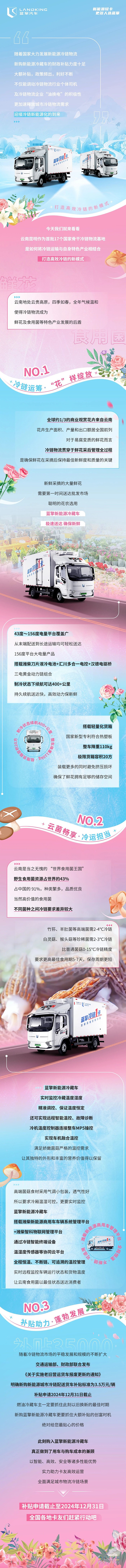 藍擎輕卡:看TA如何在彩云之南搶“鮮”機!