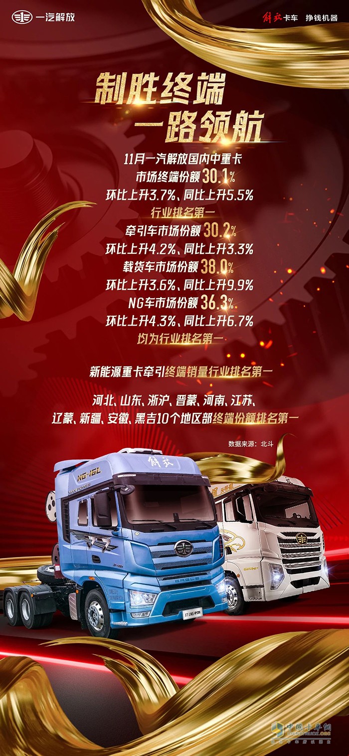 寸陰是競，勢不可擋！一汽解放11月份市場終端份額穩(wěn)居榜首！