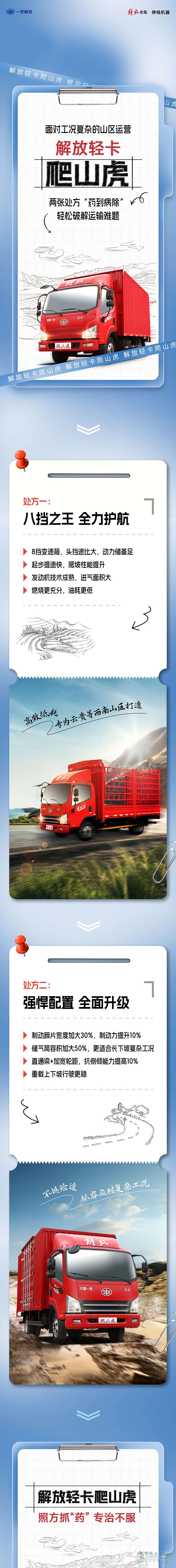 解放輕卡:兩張?zhí)幏剑絽^(qū)惡劣工況“藥到病除”