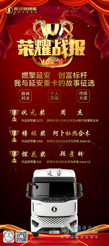 榮耀誕生！ “我與延安重卡的故事”征選活動圓滿落幕