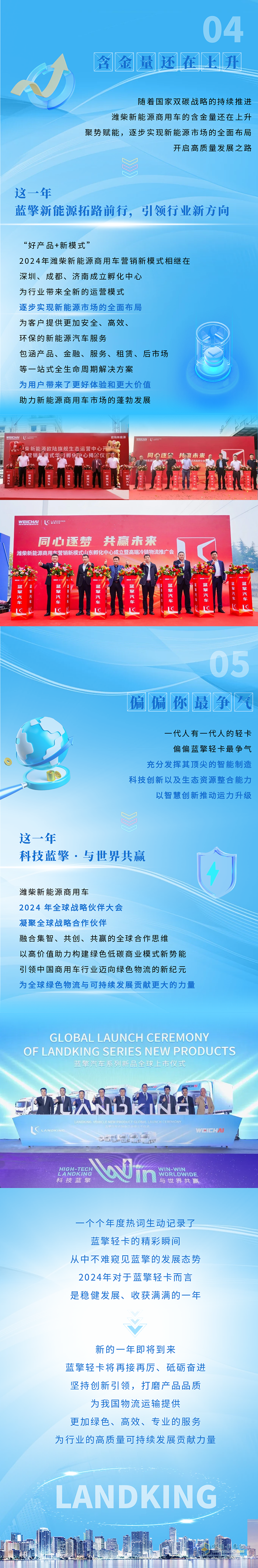 一組年度熱詞，重溫濰柴新能源商用車藍擎輕卡高光時刻