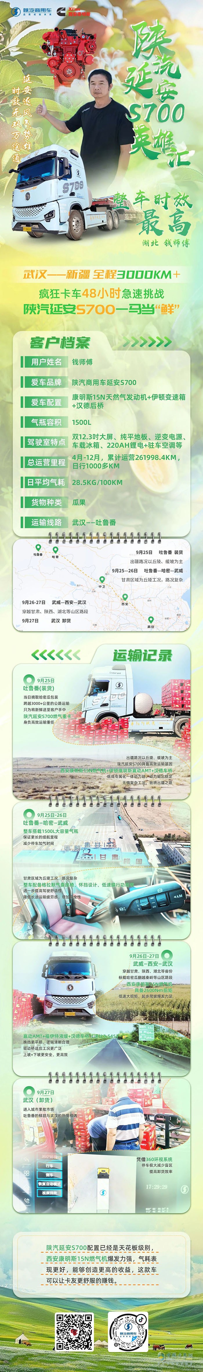 錢師傅跑贏48小時急速挑戰(zhàn)，陜汽延安S700逐風(fēng)氣勢雄！