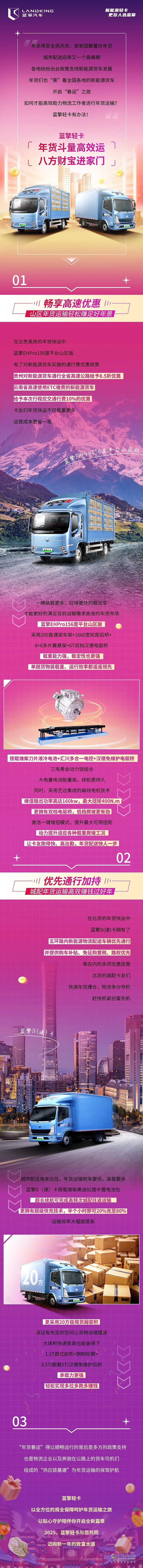 年貨運(yùn)輸選擇藍(lán)擎新能源！快遞速達(dá)，收益滿(mǎn)滿(mǎn)！