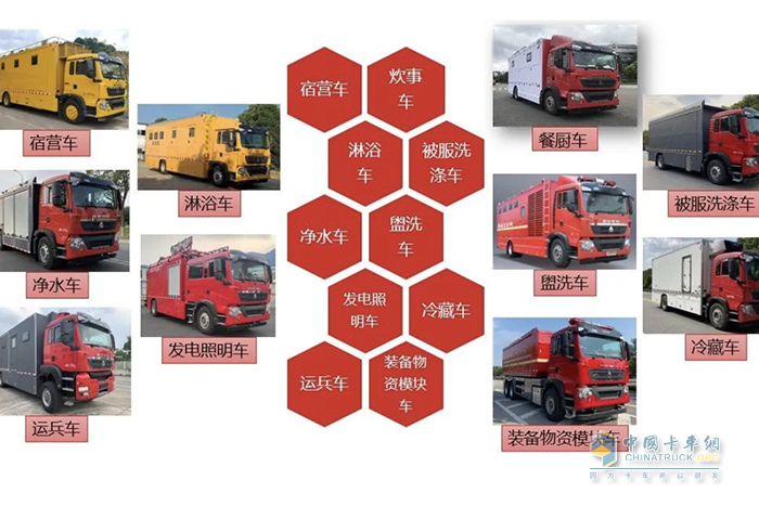 豪沃應(yīng)急救援力量，撐起西藏地震救援后勤生命線